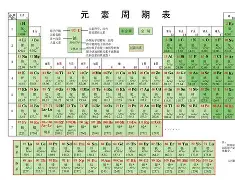 噎錑Ё?4族烞@氝*魎'??F*猛w峽m鞑畒