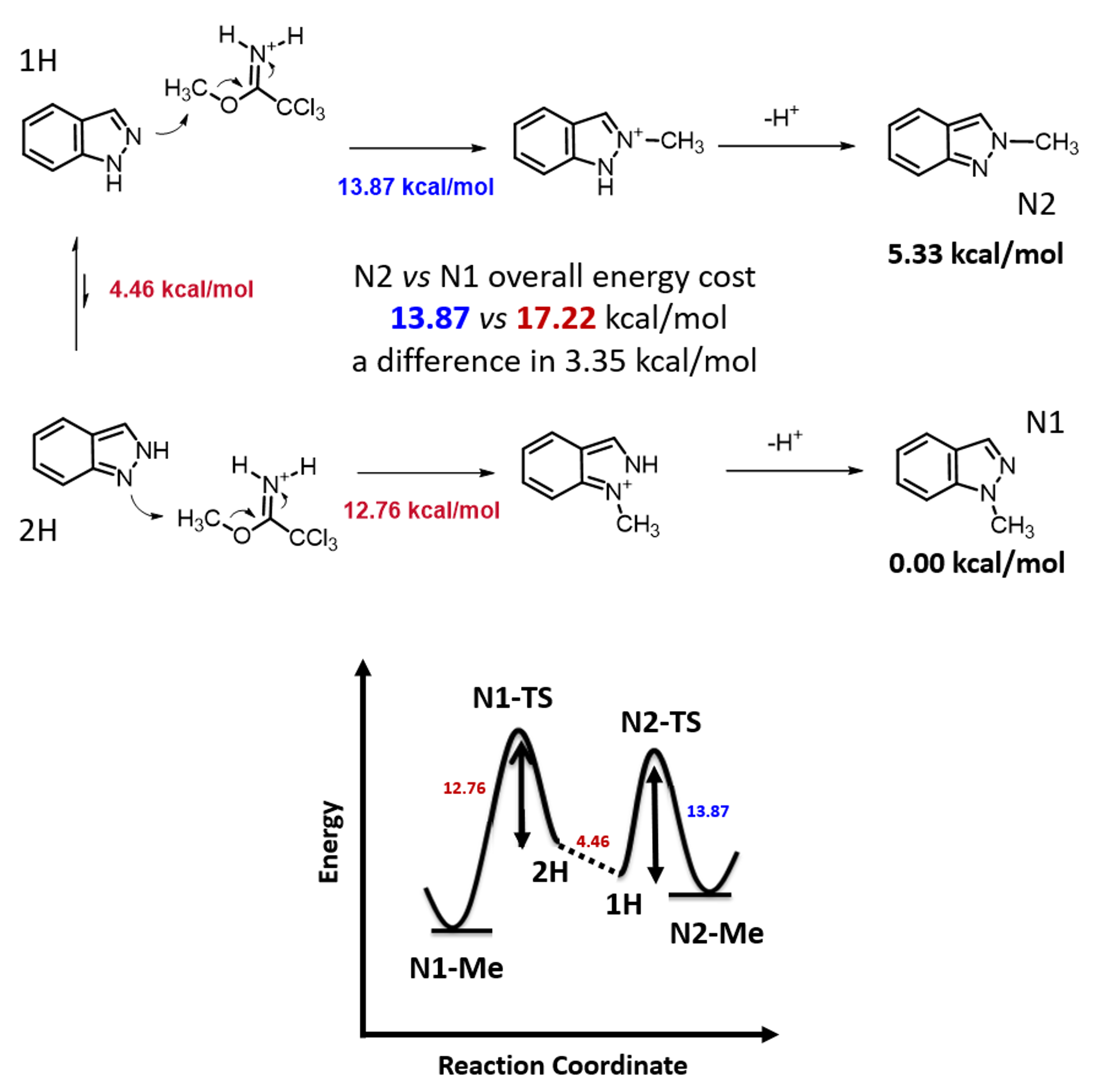 硒?n5潢?bF玁朐?的简单介绍